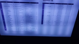 2/23 도시역사관 - 송도미래길 - 인천여성가족재단 자원봉사회 2/23 도시역사관