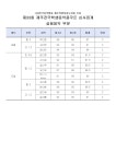 제33회 제주전국학생음악콩쿠르 실용음악 부문 결과 - 행사 알림 및 공지사항 - 한국음악협회 제주특별자치도지회 제33회... 