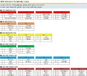 2019 이천시장기 대진표 - —̳͟͞͞⚾️▶대회대진표◀ - 족구100인클럽 2019 이천시장기 대진표