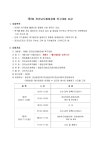 제8회 전라남도협회장배 족구대회 - ▒▒족구♡대회소식▒▒ - 광명시 족구협회 제8회 전라남도협회장배 족구대회
