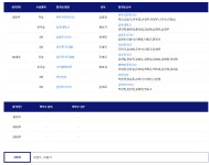 제15회 장호원 햇사레복숭아배 동호인 초청족구대회 결과... 족구100인클럽 제15회 장호원 햇사레복숭아배 동호인 초청족구대회 결과