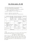 울릉도여행 준비 7 울릉도 여행 안내장 - 책만이 | 책모임 - 철암도서관 | 이웃과 인정이 있는 철암세상 울릉도여행 준비 7 울릉도 여행 안내장
