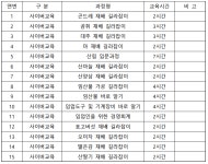 임업후계자 교육이수 관련 교육기관 및 신청방법 - 일반 게시판 - (사)숲해설가광주전남협회 임업후계자 교육이수 관련 교육기관 및 신청방법