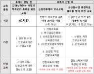 임업후계자 교육이수 관련 교육기관 및 신청방법 - 일반 게시판 - (사)숲해설가광주전남협회 임업후계자 교육이수 관련 교육기관 및 신청방법