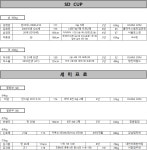 제6회 성동구협회장기 무에타이대회 최종집계 - └ 성동구 무에타이 대회 출전신청 - 사단법인 대한무에타이협회 제6회 성동구협회장기... 