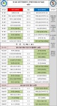 제6회 성동구협회장기 무에타이대회 경기결과 - └ 성동구 무에타이 대회 출전신청 - 사단법인 대한무에타이협회 제6회 성동구협회장기... 