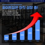 화이트짐 강동점에서 트레이너 모집합니다. 최대 커미션 60%/보너스... 스포드림 화이트짐 강동점에서 트레이너 모집합니다. 최대 커미션 60... 