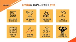 아크로짐 외대점 +외대역점 (바로 수업 20명 인계 가능) 남/여 선생님... 스포드림 아크로짐 외대점 +외대역점 (바로 수업 20명 인계 가능) 남/여... 