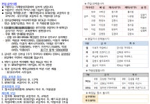 2025.08.10-985호 - 쪽 구 름 소 식 - 여의동성당(구 동산동성당) 2025.08.10-985호