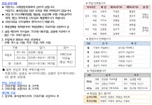 2025.07.13-981호 - 쪽 구 름 소 식 - 여의동성당(구 동산동성당) 2025.07.13-981호