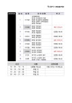 [개강] 2023대비 / GS1순환 / 오은지 / 인사노무관리 - 주말반 1/7(토), 평일반 2/17(금) 개강 - 한림법학원 - 노무사의 길을 걷는 사람들... 