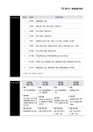 [개강] 2023대비 / GS1순환 / 서창교 / 행정쟁송법 - 평일반 2/2(목) 개강 - 한림법학원 - 노무사의 길을 걷는 사람들 [개강] 2023대비 / GS1순환... 