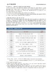 [강의계획서] 류준세 행정쟁송 GS1기 주말반(수정) / 평일반이 다르다?!... [강의계획서] 류준세 행정쟁송 GS1기 주말반(수정) / 평일반이 다르다?!