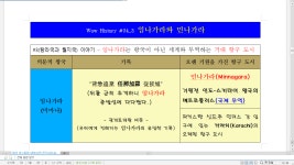[고대역사의 지문 #24] 신라 전기시대(삼국통일 이전)의 실체(1/2) - 한국고대사 토론 게시판 - 한국고대사 [고대역사의 지문 #24] 신라 전기시대... 