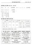 논산부창동성당 주보(제1524호) 2024년10월13일 - 본당 주보 - 논산부창동성당 논산부창동성당 주보(제1524호) 2024년10월13일