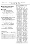 논산부창동성당 주보(제1604호) 부활 제3주일 2026년 4월 19일 주보 입니다 - 본당 주보 - 논산부창동성당 논산부창동성당 주보(제1604호)... 