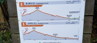 설악산 (등선폭포 등선대 여심폭포 용소골 용소폭포 주전골 오색)2 - # *** 여행후기,사진 - 온돌방에서 듣는 정겨운 옛 가요와 세상살이 설악산... 