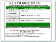 사교댄스지도사, 생활댄스지도사 웰빙댄스지도사, 댄스스포츠지도자 1급 자격증 주무부처 ㅡ 문체부 등록번호 2016-003383 등록번호... 