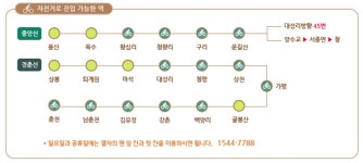 4대강 국토종주 자전거길 종주 인증제란, 인증수첩 구입장소 - 일반 게시판 - 한국조형예술연구소 CAAP 4대강 국토종주 자전거길 종주 인증제란... 