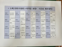 매주월요일은 취업반 개강일입니다 수료즉시 취업 - - 교 육 안 내 - 서울도배학원 매주월요일은 취업반 개강일입니다 수료즉시 취업