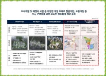 ◆◇◆ 부천 원미 이모시온 분양 분양가 홍보관 모델하우스 ◆◇◆ - 경기/인천 - 분양히어로 HERO - 분양 아파트청약 상가 텐인텐 부동산스터디... 