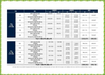 ◆◇◆ 부천 원미 이모시온 분양 분양가 홍보관 모델하우스 ◆◇◆ - 경기/인천 - 분양히어로 HERO - 분양 아파트청약 상가 텐인텐 부동산스터디... 