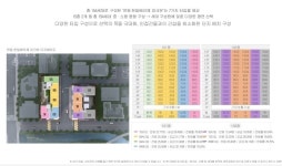 제주 연동 한일베라체 파크뷰 특별혜택 공급 정보 - 제주특별자치도 - 분양히어로 HERO - 분양 아파트청약 상가 텐인텐 부동산스터디 제주 연동... 