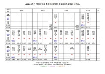 2024-1학기 수업계획서 - 강의계획서 - 명지대학교 통합치료대학원 예술심리치료학과 2024-1학기 수업계획서
