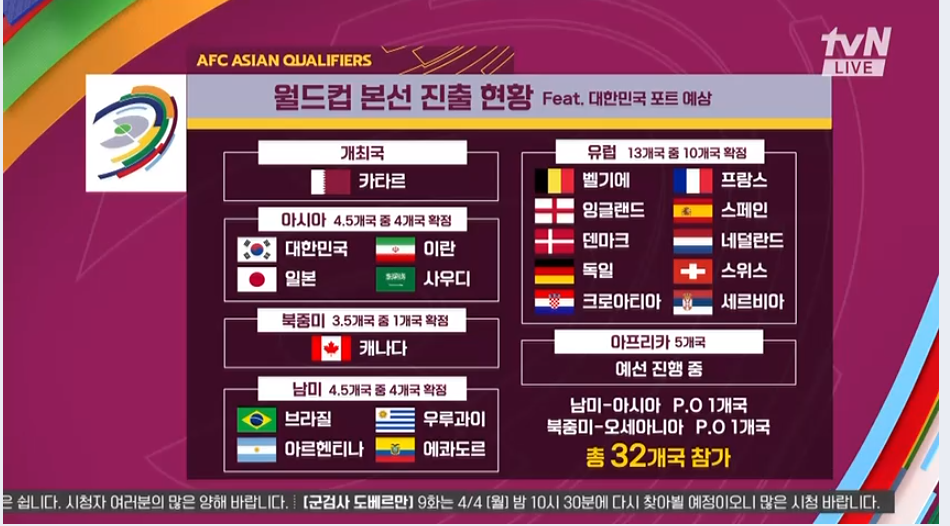뉴질랜드 축구, 16년 만에 FIFA 월드컵 본선 진출 성공!