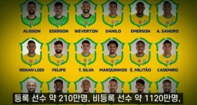페레이라가 말하는 브라질 사람들에게 축구라는 스포츠의 의미 ㄷㄷㄷ - 엽기사진실 - 이종격투기 페레이라가 말하는 브라질 사람들에게 축구라는... 