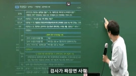 검찰 구속되면 다 자백하는 이유 - 엽기사진실 - 이종격투기 검찰 구속되면 다 자백하는 이유