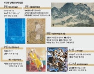 이건희 컬렉션 기증받은 미술관들 전시 예정 스케줄 - 엽기사진실 - 이종격투기 이건희 컬렉션 기증받은 미술관들 전시 예정 스케줄