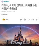 최근 몇년 PC 고집하던 디즈니 근황 - 엽기사진실 - 이종격투기 최근 몇년 PC 고집하던 디즈니 근황