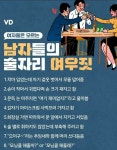 남자 VS 여자 여우짓 - 엽기사진실 - 이종격투기 남자 VS 여자 여우짓