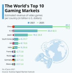 은근히 내수 시장 규모가 큰 한국 - 엽기사진실 - 이종격투기 은근히 내수 시장 규모가 큰 한국