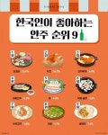 한국인이 좋아하는 안주 순위 9 - 엽기사진실 - 이종격투기 한국인이 좋아하는 안주 순위 9