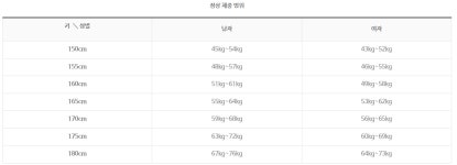 정상 체중(feat 삼성 서울 병원) - 엽기사진실 - 이종격투기 정상 체중(feat 삼성 서울 병원)