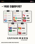 한국 월드컵 32강 진출시 예상 상대 - 엽기사진실 - 이종격투기 한국 월드컵 32강 진출시 예상 상대