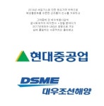 스압) 대우 파산 후 대우 계열사들.jpg - 엽기사진실 - 이종격투기 스압) 대우 파산 후 대우 계열사들.jpg