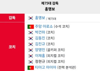 축구협회? : 뭐? 팬들한테 국내파 감독이 욕을 먹는다고? - 엽기사진실 - 이종격투기 축구협회? : 뭐? 팬들한테 국내파 감독이 욕을 먹는다고?