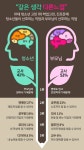 같은 생각 다른느낌 jpg - 엽기사진실 - 이종격투기 같은 생각 다른느낌 jpg