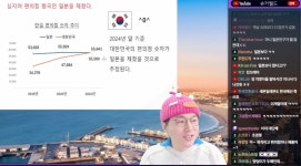 일본을 초월한 대한민국 편의점 수 - 엽기사진실 - 이종격투기 일본을 초월한 대한민국 편의점 수