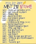 MBTI 별 발짝 버튼 - 엽기사진실 - 이종격투기 MBTI 별 발짝 버튼