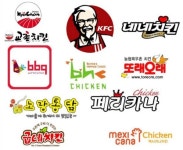 비비큐치킨의왕오전동점 | 치킨의 왕! - 엽기사진실 - 이종격투기 치킨의 왕!