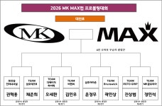 오세완 프로 TV파이널 진출 낼 오후 1시에 응원 많이 부탁 합니다 - 공지사항ㅣ꼭확인하기ㅣ - 경성R&B볼링센터 오세완 프로 TV파이널 진출 낼...