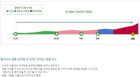[정운산악회 제165차 정기산행] 충북 제천 월악산(月岳山, 1,097M)-2022년12월03일(토요일) 산행계획 - 2026.06..20(토)-전북 부안 내변산... 