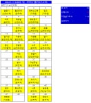 [정운산악회 제231차 정기산행] 경남 함양, 전북 무주/장수 덕유산(德裕山,1,507M)-2026년 01월 17일 (토) 산행계획 - 2026.03.07(토) - 전북... 