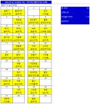 [정운산악회 제234차 정기산행] 전북 진안군 마이산(馬耳山, 687.47M)-2026년03월07일(토) 산행 - 2026.05..16(토)-강원.홍천(구룡령-삼봉약수)... 
