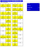 정운산악회 제232차 정기산행] 강원 정선군 고한/사북읍(운탄고도-5길) - 2026년02월07일(토) 산행 - 2026.06..06(토)-번개산행 대체(접수중)... 