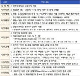 (파일첨부) - 정책자금.정부지원금 - 한국경영진단원 학습지원카페 민간체육시설 고용지원 사업 - 4천명 지원합니다. (파일첨부)